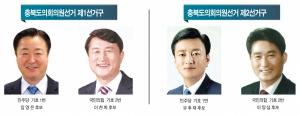 충북도의회 의원선거 민주당·국민의힘 ‘정면대결’